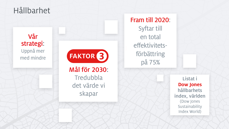 dejting på åland uthyres